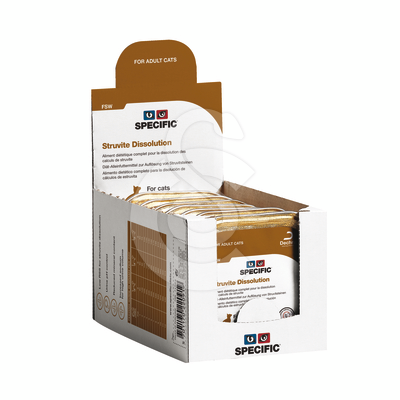 Specific FSW Struvite Dissolution - SPE344