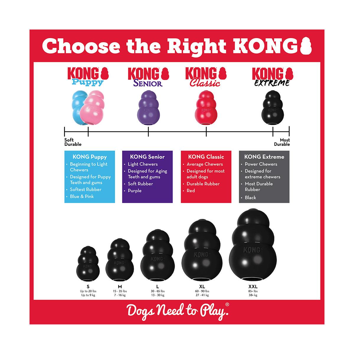 JOUET KONG EXTREME S