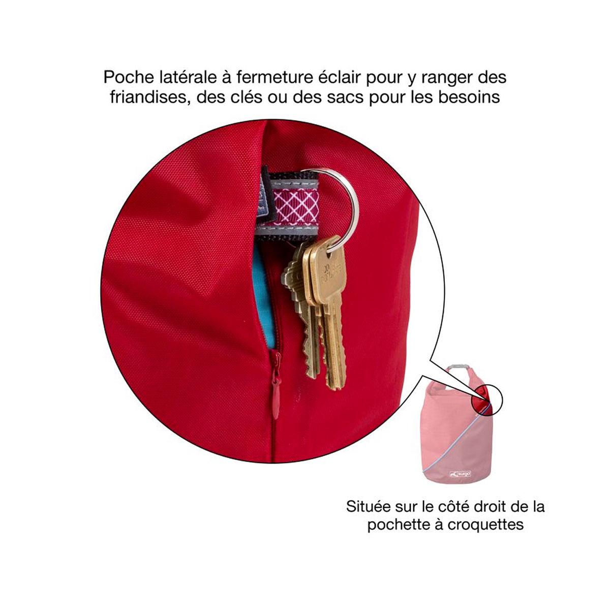 SAC A CROQUETTES KIBBLE